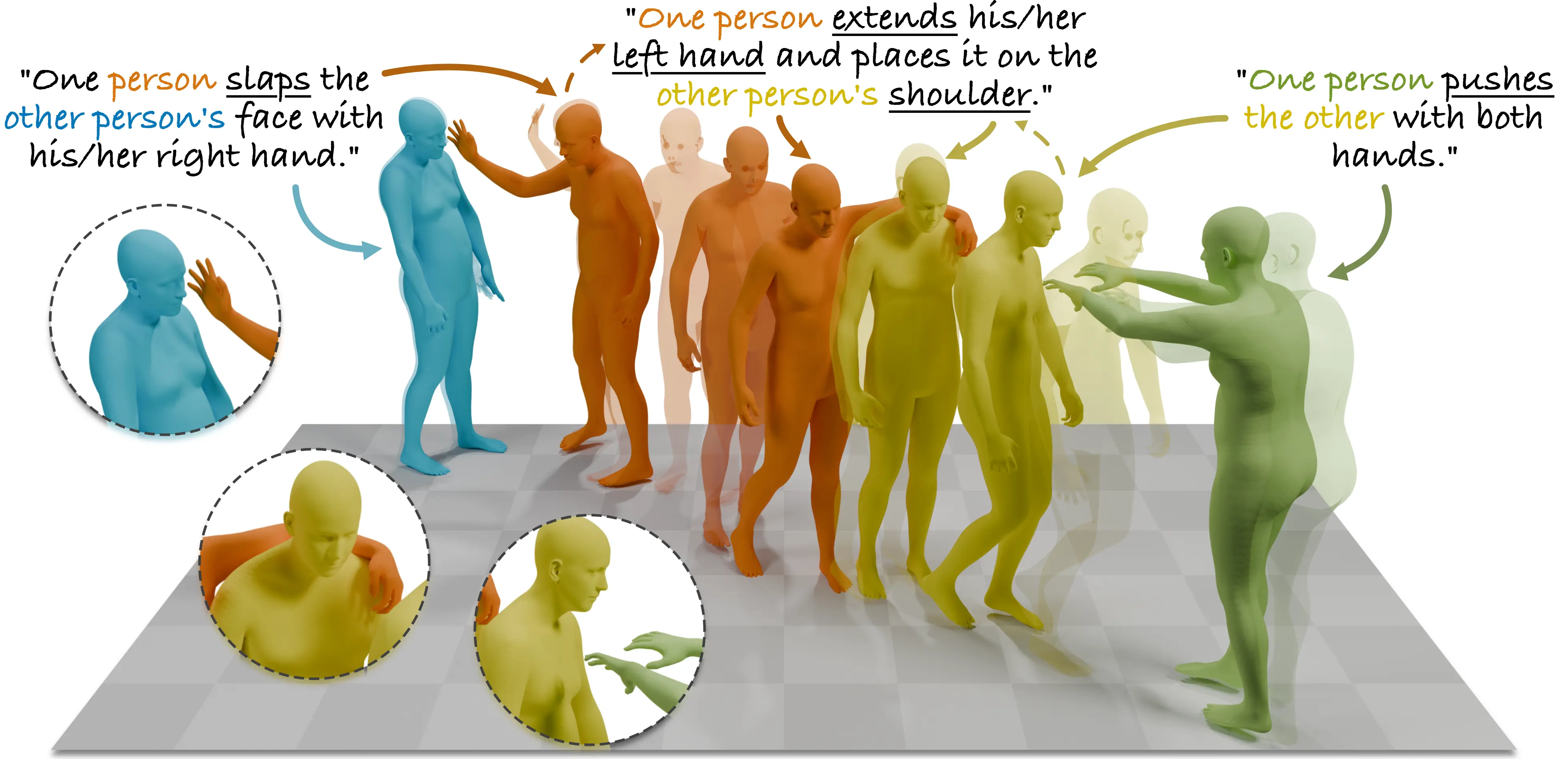 Graphical abstract of the paper